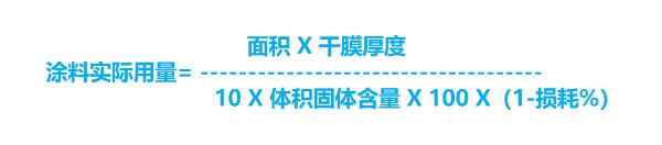 江苏涂装设备：涂料涂装的常用技术参数和计算方法
