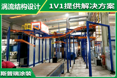 自动喷漆设备厂家关于自动化方向有何思路?
