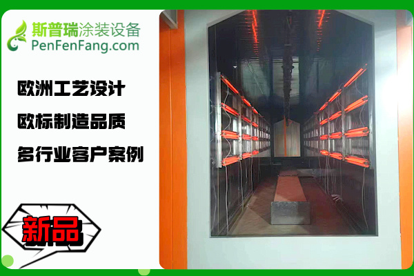科普篇-深度剖析粉末喷涂生产线加热系统